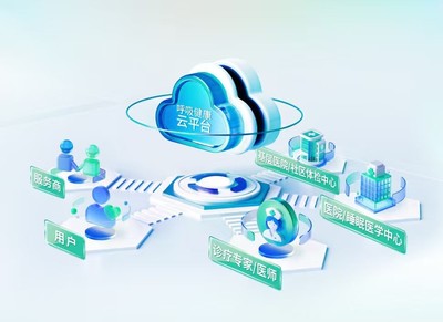 技術、生態、全球布局全面突破 BMC瑞邁特2026持續戰略擴張藍圖